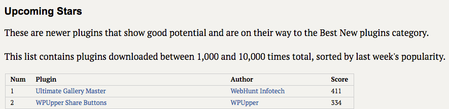10,000 downloads e crescendo.